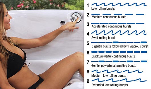 Get 9 Pulsing Levels With Our Adjustable Therapy Hot Tub System™ - hot tubs spas for sale Poland